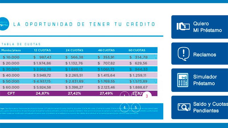 Cómo funciona el sistema de inscripción y asignación de préstamos 2 asignacion prestamos