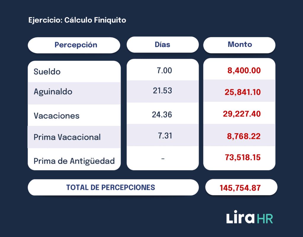 calcular finiquito 1