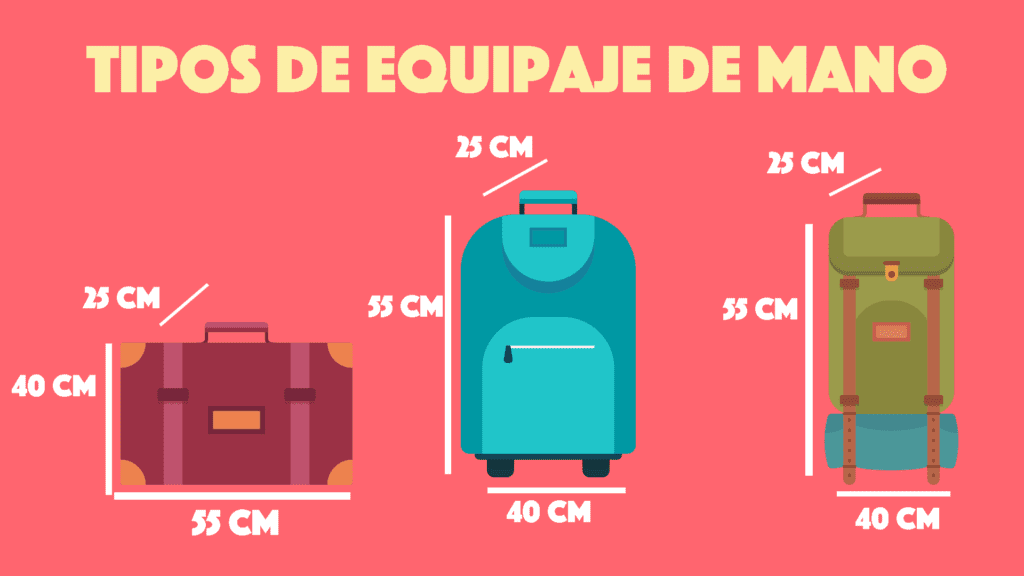 Qué equipaje de mano está permitido en el avión 4 Qué equipaje de mano está permitido en el avión