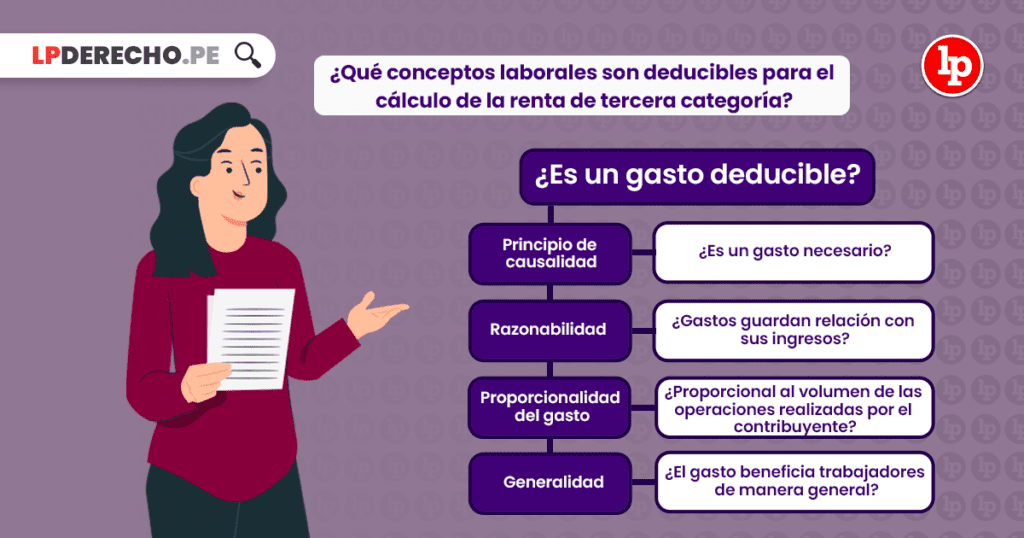 Qué gastos no son deducibles para personas morales 18 gastos deducibles 1
