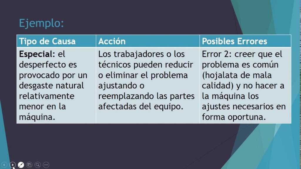 Por qué aún no recibo mi beca: razones comunes y soluciones 27 motivos comunes