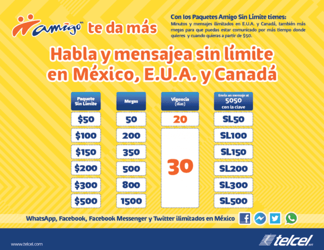 Cómo recargar paquetes Telcel en línea fácilmente 2 paquete telcel