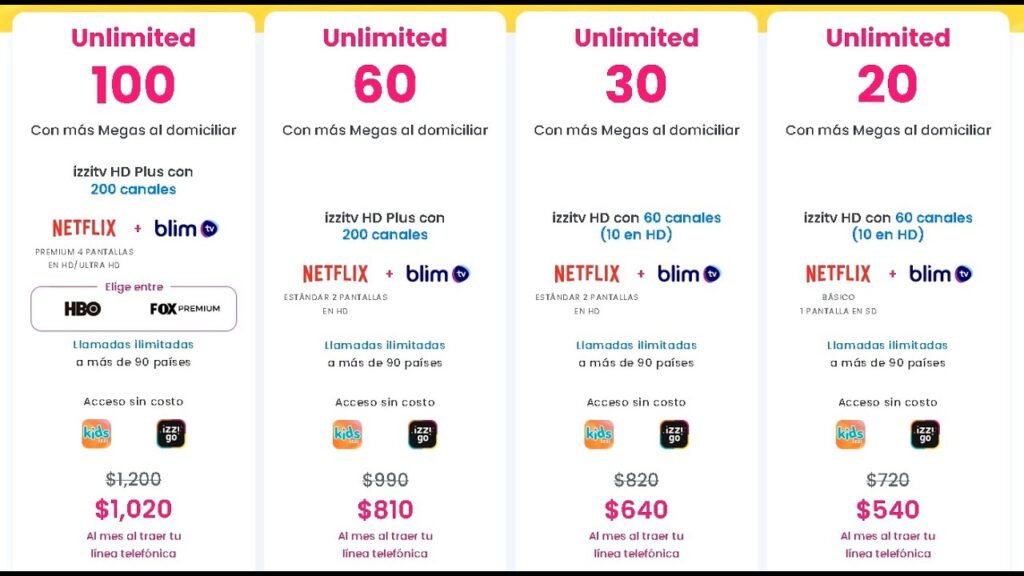 Cómo activar paquetes de internet Telcel por día 1 paquetes internet 1