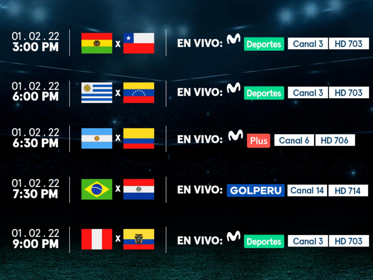 proximos partidos