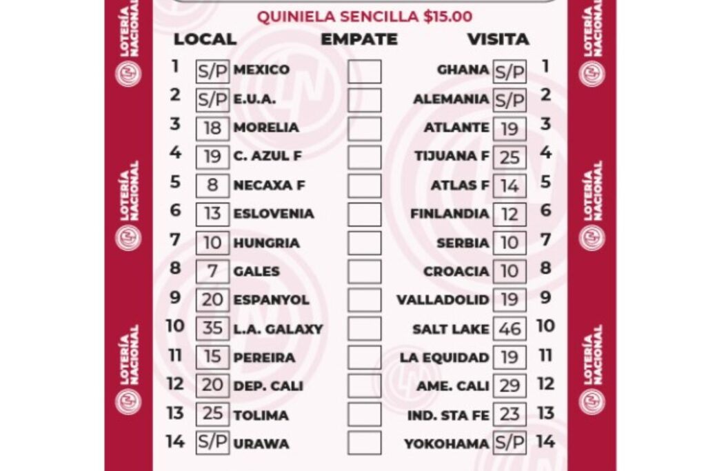 Cómo se juega la quiniela Progol del fin de semana 29 quiniela progol