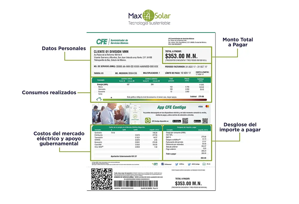 Cómo calcular tu recibo de luz antes de que llegue 6 recibo luz