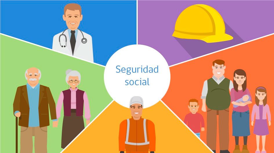 Cómo verificar si estoy registrado en la Seguridad Social 14 seguridad social 1