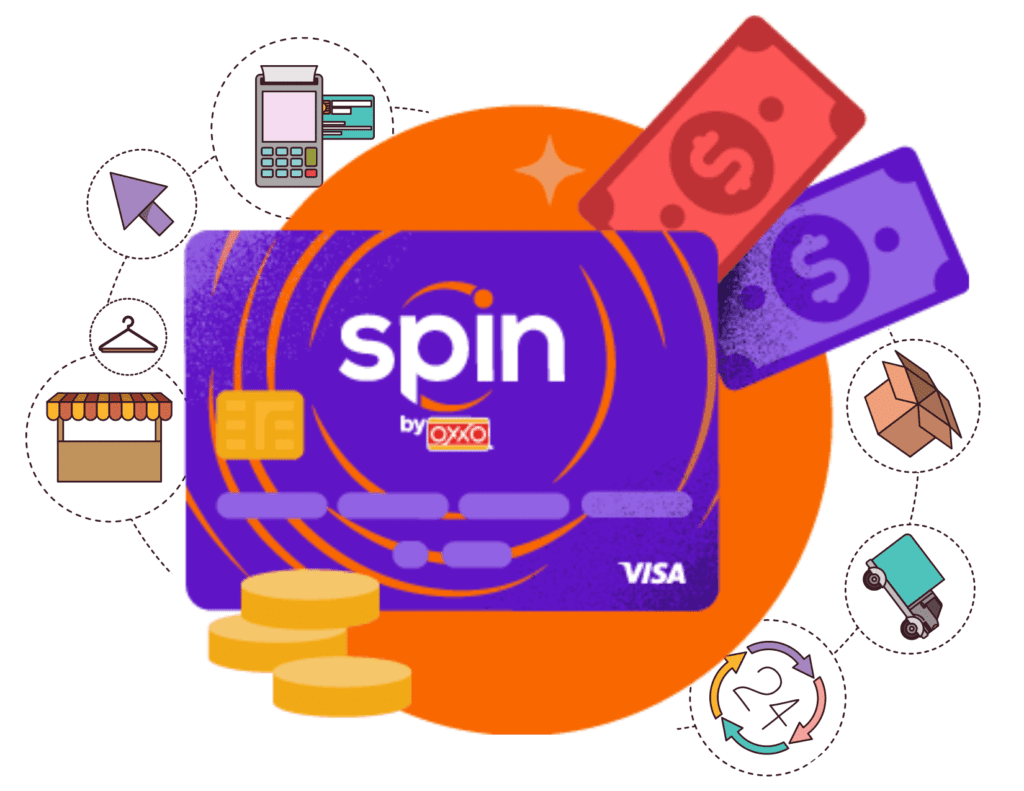 En qué cajeros puedo retirar con tarjeta Spin de Oxxo 20 tarjeta spin