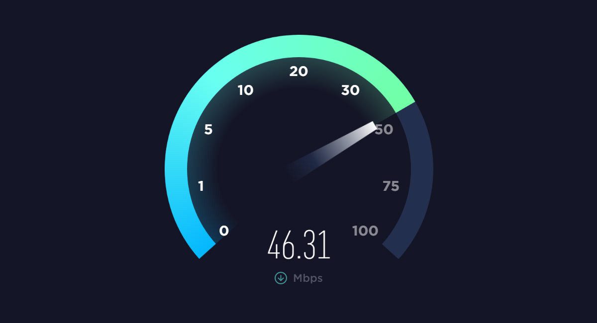 velocidad internet